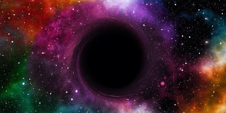 Creative Black Hole in Universe and Human Mind ( A scientific study)